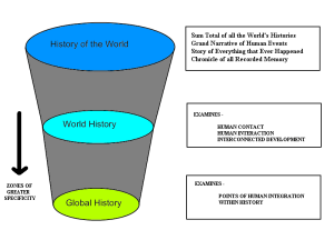 historiography