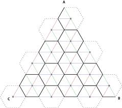 hexagon- triangle