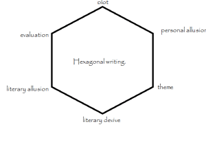 hexagonal writing